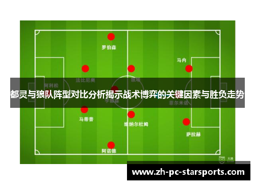 都灵与狼队阵型对比分析揭示战术博弈的关键因素与胜负走势