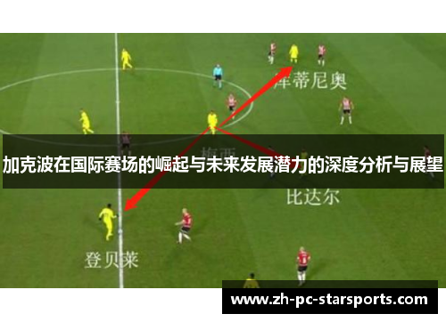 加克波在国际赛场的崛起与未来发展潜力的深度分析与展望